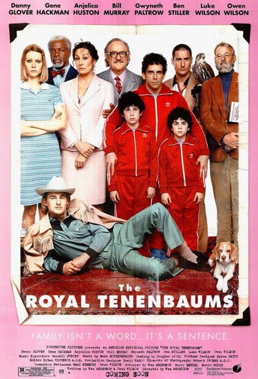    / The Royal Tenenbaums (2001/RUS/ENG) BDRip | BDRip-AVC | HDRip 720p | BDRip 720p | BDRip 1080p 