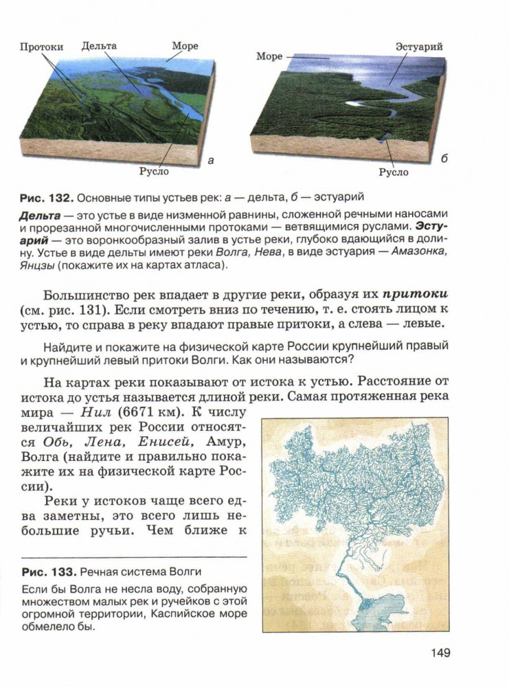 Stavcur.ru по географии по землеведение 6 класс